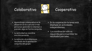 Colaborativo
▪ Aprendizaje colaborativo es la
situación en la cual una o más
personas aprenden e intentan a
prender algo en forma conjunta.
▪ La actividad se coordina
sincrónicamente.
▪ La solución al problema es
resultado de la aportación
conjunta del grupo.
Cooperativo
▪ En la cooperación la tarea está
diseñada en actividades
independientes.
▪ La coordinación sólo es
requerida para ensamblar los
resultados parciales.
 