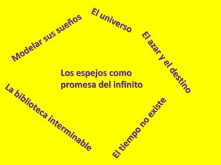 Los espejos como
promesa del infinito
 