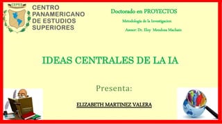 Doctorado en PROYECTOS
Metodología de la Investigacion
Asesor: Dr. Eloy Mendoza Machain
Presenta:
ELIZABETH MARTINEZ VALERA
IDEAS CENTRALES DE LA IA
 