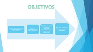 Generar criterios, normas
y procedimientos de
evaluación
Diseñar la
investigación con
casos múltiples
Planificación dando
respuestas a
múltiples
interrogantes: Para
qué sirve la
evaluación?
Muestras, análisis de
la información y
resultados
 