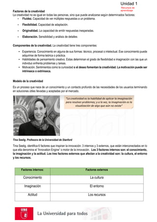 Unidad 1
Recursos de
aprendizaje
Factores de la creatividad
La creatividad no es igual en todas las personas, sino que puede analizarse según determinados factores:
▪ Fluidez. Capacidad de ver múltiples respuestas a un problema.
▪ Flexibilidad. Capacidad de adaptación.
▪ Originalidad. La capacidad de emitir respuestas inesperadas.
▪ Elaboración. Sensibilidad y análisis de detalles
Componentes de la creatividad. La creatividad tiene tres componentes:
▪ Experiencia. Conocimiento en alguna de sus formas: técnico, procesal o intelectual. Ese conocimiento puede
adquirirse de forma teórica o práctica.
▪ Habilidades de pensamiento creativo. Estas determinan el grado de flexibilidad e imaginación con las que un
individuo enfrenta problemas y tareas.
▪ Motivación. Sentimientos como la curiosidad o el deseo fomentan la creatividad. La motivación puede ser
intrínseca o extrínseca.
Modelo de la creatividad
Es un proceso que nace de un conocimiento y un contacto profundo de las necesidades de los usuarios terminando
en soluciones útiles llevadas y aceptadas por el mercado.
Tina Seelig. Profesora de la Universidad de Stanford
Tina Seelig, identifica 6 factores que inspiran la innovación: 3 internos y 3 externos, que están interconectados en lo
que ella denomina el “Innovation Engine” o motor de la innovación. Los 3 factores internos son: el conocimiento,
la imaginación y la actitud. Los tres factores externos que afectan a la creatividad son: la cultura, el entorno
y los recursos.
Factores internos: Factores externos
Conocimiento La cultura
Imaginación El entorno
Actitud Los recursos
 