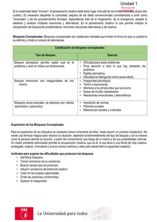 Unidad 1
Recursos de
aprendizaje
Si la creatividad debe "innovar", el pensamiento creativo debe tener lugar más allá de los límites conocidos (fuera-del-
cuadro). Es necesario despertar la curiosidad, alejarse de las ideas convencionales (consideradas a priori como
"racionales" y de los procedimientos formales, dependiendo sólo de la imaginación, de la divergencia, aceptar lo
aleatorio y analizar múltiples soluciones y alternativas. Es el pensamiento creativo lo que permite mejorar la
comprensión de situaciones problemáticas, encontrar soluciones alternativas y de reserva.
Bloqueos Conceptuales: Bloqueos conceptuales son obstáculos mentales que limitan la forma en que un problema
es definido y limita el número de alternativas.
Clasificación de bloqueos conceptuales:
Tipo de bloqueo Esencia
Bloqueo perceptual: permite captar cual es el
problema y verlo en todas sus dimensiones.
▪ Dificultad para aislar problemas
▪ Poca atención a todo lo que hay alrededor del
problema.
▪ Rigidez perceptiva.
▪ Dificultad de distinguirse entre causa efecto
Bloqueo emocional: son inseguridades de uno
mismo.
▪ Inseguridad psicológica
▪ Temor a equivocarse
▪ Aferrarse a la primera idea que se ocurra
▪ Deseo de triunfar rápidamente
▪ Alteraciones emocionales y desconfianza
Bloqueos socio-culturales: se relaciona con valores
aprendidos o adquiridos
▪ Imposición de normas
▪ Patrones sociales
▪ Referencias sociales y culturales
Superación de los Bloqueos Conceptuales
Para la superación de los bloqueos es necesario tomar consciente de ellos, hasta asumir un proceso terapéutico. No
existe una fórmula mágica para resolver la situación, depende fundamentalmente del tipo de bloqueo y de la manera
como la persona aborda la solución, a partir del conocimiento que tenga de sí misma y de sus posibilidades internas.
Un medio ambiente estimulante permite la recuperación creativa, que es él, el que lleva a una forma de vida creativa,
arriesgada, original, innovadora y busca nuevos caminos y retos para desarrollar la capacidad creadora.
Actitudes para superar las dificultades que producen los bloqueos
▪ Identificar bloqueos
▪ Tomar conciencia de su existencia.
▪ Buscar causas que los producen.
▪ Adquirir conciencia del potencial creativo.
▪ Creer en las propias capacidades.
▪ Evitar las presiones conformistas.
▪ Superar la inseguridad.
 