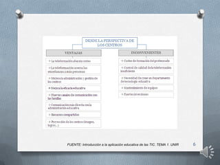 FUENTE: Introducción a la aplicación educativa de las TIC. TEMA 1. UNIR   6
 