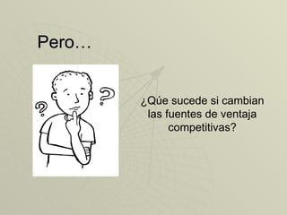 Pero… ¿Qúe sucede si cambian las fuentes de ventaja competitivas? 