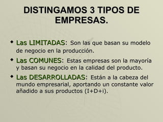 DISTINGAMOS 3 TIPOS DE EMPRESAS. Las LIMITADAS :   Son las que basan su modelo de negocio en la producción.   Las COMUNES :   Estas empresas son la mayoría y basan su negocio en la calidad del producto. Las DESARROLLADAS :   Están a la cabeza del  mundo empresarial, aportando un constante valor añadido a sus productos (I+D+i). 