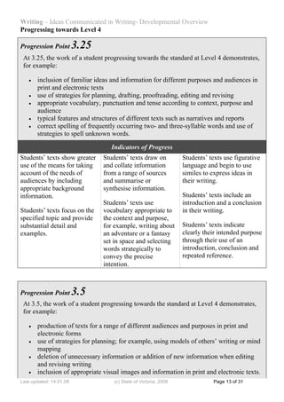 Writing – Ideas Communicated in Writing- Developmental Overview
Progressing towards Level 4

Progression Point        3.25
 At 3.25, the work of a student progressing towards the standard at Level 4 demonstrates,
 for example:

   •   inclusion of familiar ideas and information for different purposes and audiences in
       print and electronic texts
   •   use of strategies for planning, drafting, proofreading, editing and revising
   •   appropriate vocabulary, punctuation and tense according to context, purpose and
       audience
   •   typical features and structures of different texts such as narratives and reports
   •   correct spelling of frequently occurring two- and three-syllable words and use of
       strategies to spell unknown words.

                                   Indicators of Progress
Students’ texts show greater    Students’ texts draw on           Students’ texts use figurative
use of the means for taking     and collate information           language and begin to use
account of the needs of         from a range of sources           similes to express ideas in
audiences by including          and summarise or                  their writing.
appropriate background          synthesise information.
information.                                                      Students’ texts include an
                                Students’ texts use               introduction and a conclusion
Students’ texts focus on the    vocabulary appropriate to         in their writing.
specified topic and provide     the context and purpose,
substantial detail and          for example, writing about        Students’ texts indicate
examples.                       an adventure or a fantasy         clearly their intended purpose
                                set in space and selecting        through their use of an
                                words strategically to            introduction, conclusion and
                                convey the precise                repeated reference.
                                intention.



Progression Point        3.5
 At 3.5, the work of a student progressing towards the standard at Level 4 demonstrates,
 for example:

   •   production of texts for a range of different audiences and purposes in print and
       electronic forms
   •   use of strategies for planning; for example, using models of others’ writing or mind
       mapping
   •   deletion of unnecessary information or addition of new information when editing
       and revising writing
   •   inclusion of appropriate visual images and information in print and electronic texts.
Last updated: 14.01.08              (c) State of Victoria, 2008               Page 13 of 31
 