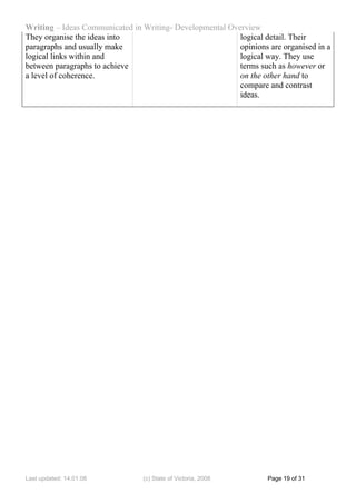 Writing – Ideas Communicated in Writing- Developmental Overview
They organise the ideas into                              logical detail. Their
paragraphs and usually make                               opinions are organised in a
logical links within and                                  logical way. They use
between paragraphs to achieve                             terms such as however or
a level of coherence.                                     on the other hand to
                                                          compare and contrast
                                                          ideas.




Last updated: 14.01.08          (c) State of Victoria, 2008        Page 19 of 31
 