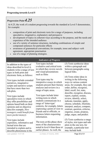 Writing – Ideas Communicated in Writing- Developmental Overview

Progressing towards Level 5


Progression Point        4.25
 At 4.25, the work of a student progressing towards the standard at Level 5 demonstrates,
 for example:

   •   composition of print and electronic texts for a range of purposes, including
       speculative, imaginative, explanatory and persuasive
   •   development of topics in coherent ways according to the purpose, and the needs and
       experience of the intended audience
   •   use of a variety of sentence structures, including combinations of simple and
       compound sentences for particular effects
   •   awareness of grammatical conventions; for example, tense and subject–verb
       agreement, appropriate punctuation
   •   use of a range of planning strategies.

                                    Indicators of Progress
In addition to the types of      Text types include                (3) Texts synthesise ideas
ideas described in level 4,      evaluative and critical texts     within a paragraph and
students write a range of text   in which they review novels       between paragraphs using
types in both print and          and visual presentations          logical links.
electronic form, as follows:     such as films
                                                              (4) Texts relate ideas in
Text types include extended Text types may be                 writing in the following
narratives, imaginative       interpretive essays in which ways in various content
scripts and narrative scripts students present their literary areas, for example, they can
that have more than two       analyses and reviews in a       order, define, recognise,
sub-plots.                    range of topic areas.           label, recall, list, state,
                                                              describe, recognise, discuss,
Text types include            Text types include letter       report, explain, restate,
speculative texts in which    writing texts in which          review, identify, select,
they offer possibilities and  students communicate in a       indicate, translate, apply,
options based both on their   range of ‘letter-type’          choose, schedule, illustrate,
opinions and on objective     contexts, for example, letters interpret, analyse, compare,
data (for example, How        expressing a point of view to contrast, question, criticise,
teenagers could benefit from friends and to officials, or     organise, create, propose,
more pocket money).           business letters requesting     judge, argue, and predict.
                              information.
Text types include                                            (5) Texts synthesise a range
expository, informative and The texts at this phase show of styles, text types and sub-
factual texts that are        more of the characteristics     plots in the one text, for
intended to explain and to    noted in level 4 than those at example, a particular text
describe phenomena in the     earlier phases. As well, the    may include both
Last updated: 14.01.08               (c) State of Victoria, 2008             Page 20 of 31
 