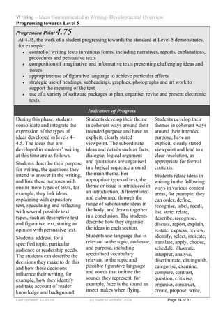 Writing – Ideas Communicated in Writing- Developmental Overview
Progressing towards Level 5
Progression Point        4.75
 At 4.75, the work of a student progressing towards the standard at Level 5 demonstrates,
 for example:
   • control of writing texts in various forms, including narratives, reports, explanations,
       procedures and persuasive texts
   • composition of imaginative and informative texts presenting challenging ideas and
       issues
   • appropriate use of figurative language to achieve particular effects
   • strategic use of headings, subheadings, graphics, photographs and art work to
       support the meaning of the text
   • use of a variety of software packages to plan, organise, revise and present electronic
       texts.

                                   Indicators of Progress
During this phase, students        Students develop their theme       Students develop their
consolidate and integrate the      in coherent ways around their      themes in coherent ways
expression of the types of         intended purpose and have an       around their intended
ideas developed in levels 4–       explicit, clearly stated           purpose, have an
4.5. The ideas that are            viewpoint. The subordinate         explicit, clearly stated
developed in students’ writing     ideas and details such as facts,   viewpoint and lead to a
at this time are as follows.       dialogue, logical argument         clear resolution, as
Students describe their purpose    and quotations are organised       appropriate for formal
for writing, the questions they    in a logical sequence around       contexts.
intend to answer in the writing,   the main theme. For                Students relate ideas in
and link these purposes with       appropriate types of text, the     writing in the following
one or more types of texts, for    theme or issue is introduced in    ways in various content
example, they link ideas,          an introduction, differentiated    areas, for example, they
explaining with expository         and elaborated through the         can order, define,
text, speculating and reflecting   range of subordinate ideas in      recognise, label, recall,
with several possible text         the body, and drawn together       list, state, relate,
types, such as descriptive text    in a conclusion. The students      describe, recognise,
and figurative text, stating an    describe how they organise         discuss, report, explain,
opinion with persuasive text.      the ideas in each section.         restate, express, review,
Students address, for a            Students use language that is      identify, select, indicate,
specified topic, particular        relevant to the topic, audience,   translate, apply, choose,
audience or readership needs.      and purpose, including             schedule, illustrate,
The students can describe the      specialised vocabulary             interpret, analyse,
decisions they make to do this     relevant to the topic and          discriminate, distinguish,
and how these decisions            possible figurative language       categorise, examine,
influence their writing, for       and words that imitate the         compare, contrast,
example, how they identify         sounds they represent, for         question, criticise,
and take account of reader         example, buzz is the sound an      organise, construct,
knowledge and background.          insect makes when flying.          create, propose, write,
Last updated: 14.01.08              (c) State of Victoria, 2008             Page 24 of 31
 
