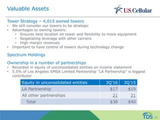 Valuable Assets
Tower Strategy – 4,015 owned towers
• We still consider our towers to be strategic
• Advantages to owning towers:
• Ensures best location on tower and flexibility to move equipment
• Negotiating leverage with other carriers
• High margin revenues
• Important to have control of towers during technology change
Spectrum Holdings
Ownership in a number of partnerships
• Recorded in equity of unconsolidated entities on income statement
• 5.5% of Los Angeles SMSA Limited Partnership “LA Partnership” is biggest
contributor
11
Equity in unconsolidated entities 3Q’16 3Q’15
LA Partnership $17 $19
All other partnerships 21 21
Total $38 $40
 