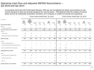Operating Cash Flow and Adjusted EBITDA Reconciliation –
Q3 2016 and Q3 2015
($ in millions)
U.S.
Cellular
(as
reported)
U.S.
Cellular
(excluding
termination
of naming
rights) Wireline Cable HMS
Total
TDS
Telecom TDS (1)
U.S.
Cellular
(as
reported)
U.S.
Cellular
(excluding
rewards
impact) Wireline Cable HMS
Total
TDS
Telecom TDS (1)
Net income (loss) (GAAP) $18 N/A N/A N/A N/A $7 $16 $65 N/A N/A N/A N/A $9 $62
Add back:
Income tax expense (benefit) 15 N/A N/A N/A N/A 4 14 41 N/A N/A N/A N/A 8 46
Income (loss) before income taxes (GAAP) $33 $46 $17 -- $(6) $11 $30 $106 $48 $19 $1 $(2) $17 $108
Add back:
Interest expense 28 28 -- -- 1 1 42 21 21 -- -- 1 -- 35
Depreciation, amortization and accretion expense 155 155 41 9 7 57 214 152 152 41 9 7 57 211
EBITDA (non-GAAP) $216 $229 $57 $9 $3 $69 $286 $279 $221 $60 $10 $5 $74 $354
Add back:
(Gain) loss on assets disposals, net 7 7 1 1 -- 2 8 3 3 2 -- -- 2 5
(Gain) loss on sale of business and other exit costs, net --- --- -- -- -- -- -- (1) (1) -- -- -- -- (1)
(Gain) loss on license sales and exchanges, net (7) (7) -- -- -- -- (7) (24) (24) -- -- -- -- (24)
Adjusted EBITDA (2) (non-GAAP) $216 $229 $58 $10 $3 $71 $287 $257 $199 $61 $10 $5 $76 $334
Deduct:
Equity in earnings of unconsolidated entities 38 38 -- -- -- -- 38 40 40 -- -- -- -- 40
Interest and dividend income 14 14 1 -- -- 1 15 9 9 1 -- -- 1 10
Other, net -- --- -- -- -- -- (1) --- --- -- -- -- -- --
Operating cash flow (2) (3) (non-GAAP) $164 $177 $57 $10 $3 $70 $235 $208 $150 $61 $10 $5 $76 $284
Three months ended Sept. 30, 2016 Three months ended Sept. 30, 2015
In providing 2016 and 2015 Estimated Results, TDS has not completed the below reconciliation to net
income because it does not provide guidance for income taxes. TDS believes that the impact of income
taxes cannot be reasonably predicted; therefore, the company is unable to provide such guidance.
24
 
