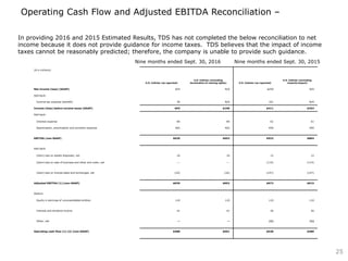 Operating Cash Flow and Adjusted EBITDA Reconciliation –
($ in millions)
U.S. Cellular (as reported)
U.S. Cellular (excluding
termination of naming rights) U.S. Cellular (as reported)
U.S. Cellular (excluding
rewards impact)
Net income (loss) (GAAP) $54 N/A $250 N/A
Add back:
Income tax expense (benefit) 39 N/A 161 N/A
Income (loss) before income taxes (GAAP) $93 $106 $411 $353
Add back:
Interest expense 84 84 61 61
Depreciation, amortization and accretion expense 462 462 450 450
EBITDA (non-GAAP) $639 $652 $922 $864
Add back:
(Gain) loss on assets disposals, net 16 16 12 12
(Gain) loss on sale of business and other exit costs, net --- --- (114) (114)
(Gain) loss on license sales and exchanges, net (16) (16) (147) (147)
Adjusted EBITDA (1) (non-GAAP) $639 $652 $673 $615
Deduct:
Equity in earnings of unconsolidated entities 110 110 110 110
Interest and dividend income 41 41 26 26
Other, net -- -- (1) (1)
Operating cash flow (1) (2) (non-GAAP) $488 $501 $538 $480
Nine months ended Sept. 30, 2016 Nine months ended Sept. 30, 2015
In providing 2016 and 2015 Estimated Results, TDS has not completed the below reconciliation to net
income because it does not provide guidance for income taxes. TDS believes that the impact of income
taxes cannot be reasonably predicted; therefore, the company is unable to provide such guidance.
25
 