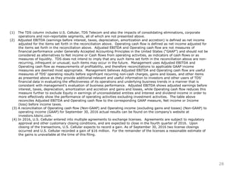 (1) The TDS column includes U.S. Cellular, TDS Telecom and also the impacts of consolidating eliminations, corporate
operations and non-reportable segments, all of which are not presented above.
(2) Adjusted EBITDA (earnings before interest, taxes, depreciation, amortization and accretion) is defined as net income
adjusted for the items set forth in the reconciliation above. Operating cash flow is defined as net income adjusted for
the items set forth in the reconciliation above. Adjusted EBITDA and Operating cash flow are not measures of
financial performance under Generally Accepted Accounting Principles in the United States (“GAAP”) and should not be
considered as alternatives to Net income or Cash flows from operating activities, as indicators of cash flows or as
measures of liquidity. TDS does not intend to imply that any such items set forth in the reconciliation above are non-
recurring, infrequent or unusual; such items may occur in the future. Management uses Adjusted EBITDA and
Operating cash flow as measurements of profitability, and therefore reconciliations to applicable GAAP income
measures are deemed most appropriate. Management believes Adjusted EBITDA and Operating cash flow are useful
measures of TDS’ operating results before significant recurring non-cash charges, gains and losses, and other items
as presented above as they provide additional relevant and useful information to investors and other users of TDS’
financial data in evaluating the effectiveness of its operations and underlying business trends in a manner that is
consistent with management’s evaluation of business performance. Adjusted EBITDA shows adjusted earnings before
interest, taxes, depreciation, amortization and accretion and gains and losses, while Operating cash flow reduces this
measure further to exclude Equity in earnings of unconsolidated entities and Interest and dividend income in order to
more effectively show the performance of operating activities excluding investment activities. The table above
reconciles Adjusted EBITDA and Operating cash flow to the corresponding GAAP measure, Net income or Income
(loss) before income taxes.
(3) A reconciliation of Operating cash flow (Non-GAAP) and Operating income (excluding gains and losses) (Non-GAAP) to
operating income (GAAP) for September 30, 2016 actual results can be found on the company's website at
investors.tdsinc.com.
(4) In 2016, U.S. Cellular entered into multiple agreements to exchange licenses. Agreements are subject to regulatory
approval and other customary closing conditions, and are expected to close in the fourth quarter of 2016. Upon
closing of the transactions, U.S. Cellular expects to record a gain. As of September 30, 2016 two license closings
occurred and U.S. Cellular recorded a gain of $16 million. For the remainder of the licenses a reasonable estimate of
the gains is unavailable at the time of this filing.
28
 