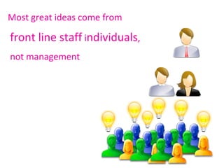 Most great ideas come from
front line staff individuals,
not management
 