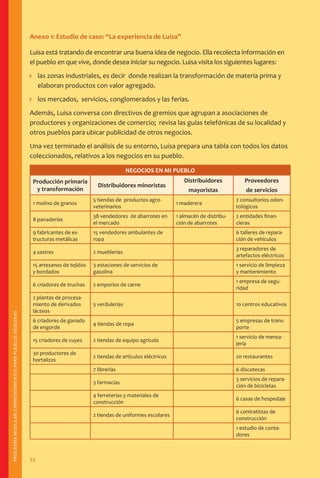 IDEAS DE NEGOCIOS.pdf
