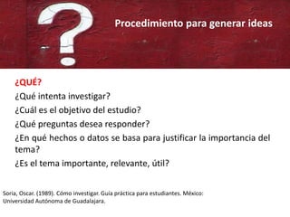 Procedimiento para generar ideas
¿QUÉ?
¿Qué intenta investigar?
¿Cuál es el objetivo del estudio?
¿Qué preguntas desea responder?
¿En qué hechos o datos se basa para justificar la importancia del
tema?
¿Es el tema importante, relevante, útil?
Soria, Oscar. (1989). Cómo investigar. Guía práctica para estudiantes. México:
Universidad Autónoma de Guadalajara.
 