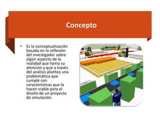 Concepto
• Es la conceptualización
basada en la reflexión
del investigador sobre
algún aspecto de la
realidad que llama su
atención y que a través
del análisis plantea una
problemática que
cumple con
características que la
hacen viable para el
diseño de un proyecto
de simulación.
 