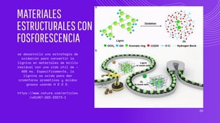 MATERIALES
ESTRUCTURALESCON
FOSFORESCENCIA
se desarrolla una estrategia de
oxidación para convertir la
lignina en materiales de brillo
residual con una vida útil de ~
408 ms. Específicamente, la
lignina se oxida para dar
cromóforos aromáticos y ácidos
grasos usando H 2 O 2.
https://www.nature.com/articles
/s41467-022-33273-1
09
 