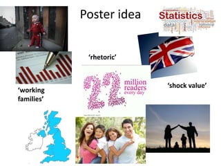 Poster idea
‘rhetoric’
‘shock value’
‘working
families’
 
