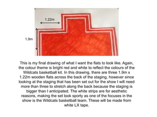 1.9m
1.22m
This is my final drawing of what I want the flats to look like. Again,
the colour theme is bright red and white to reflect the colours of the
Wildcats basketball kit. In this drawing, there are three 1.9m x
1.22m wooden flats across the back of the staging, however since
looking at the staging that has been set out for the show I will need
more than three to stretch along the back because the staging is
bigger than I anticipated. The white strips are for aesthetic
reasons, making the set look sporty as one of the focuses in the
show is the Wildcats basketball team. These will be made from
white LX tape.
 