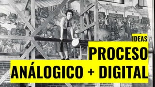 PROCESO
ANÁLOGICO + DIGITAL
IDEAS
 