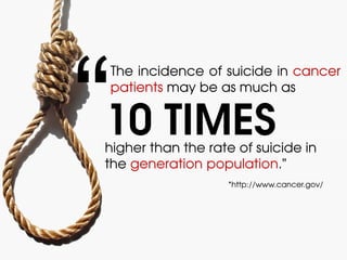 10 TIMES
The incidence of suicide in cancer
patients may be as much as
higher than the rate of suicide in
the generation population.”
*http://www.cancer.gov/
 