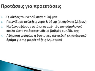 1. Ο κύκλος του νερού στην αυλή μας 
2. Παιχνίδι με τις λέξεις νερό & ύδωρ (οικογένεια λέξεων) 
3. Να ζωγραφίσουν οι ίδιοι οι μαθητές τον υδρολογικό 
κύκλο ώστε να διαπιστωθεί ο βαθμός εμπέδωσης 
4. Αφήγηση ιστορίας ή θεατρικές τεχνικές ή εκπαιδευτικό 
δράμα για τις μικρές τάξεις Δημοτικού 
 