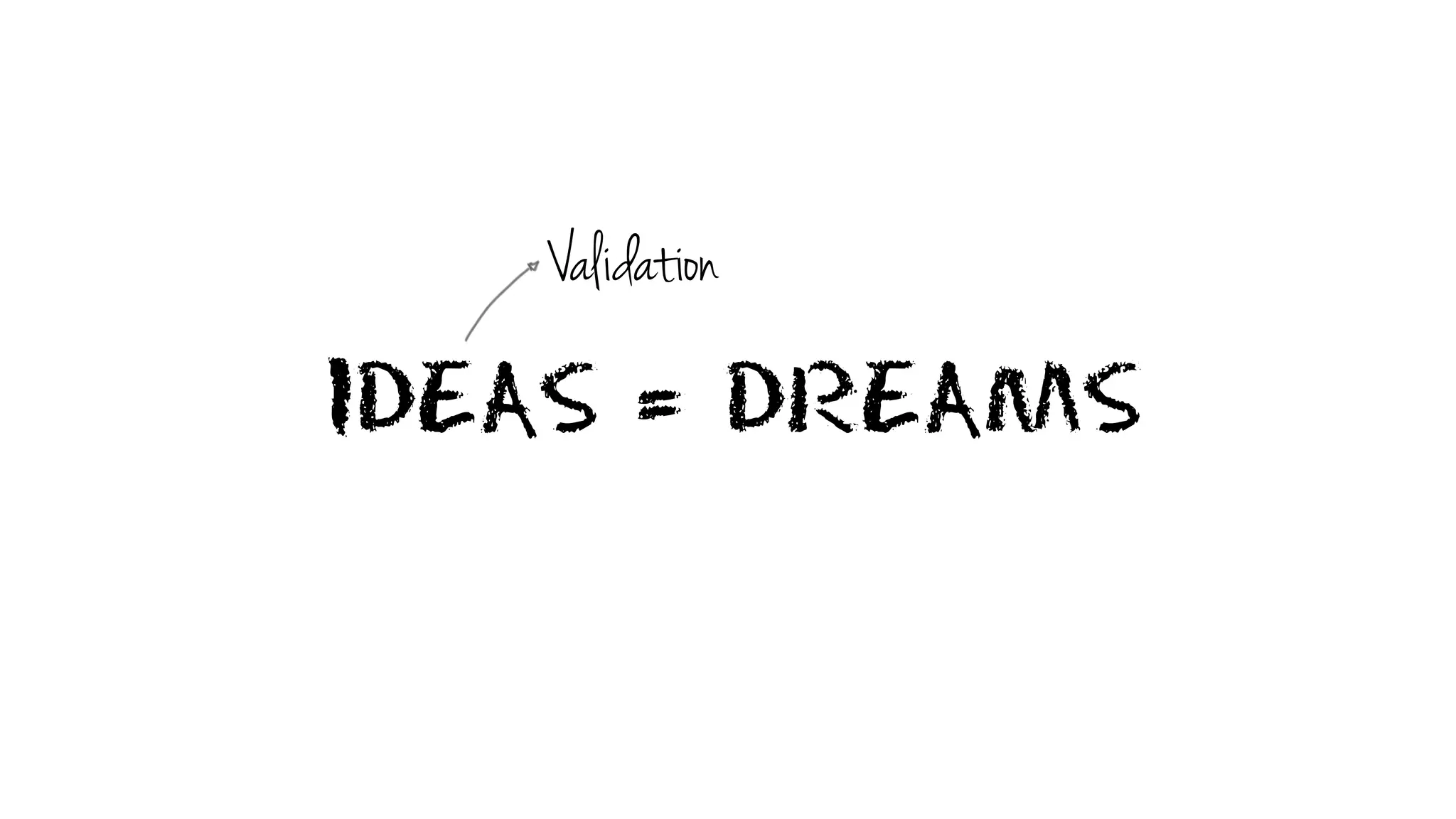 IDEAS = DREAMS
Validation
