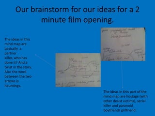 Our brainstorm for our ideas for a 2
              minute film opening.

The ideas in this
mind map are
basically a
partner
killer, who has
done it? And a
twist in the story.
Also the word
between the two
arrows is
hauntings.
                                The ideas in this part of the
                                mind map are hostage (with
                                other desist victims), serial
                                killer and paranoid
                                boyfriend/ girlfriend.
 