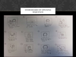 Ideas for opening sequence (individual)
