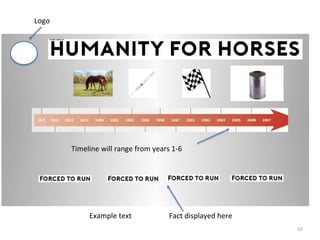 10
Example text
Logo
Fact displayed here
Timeline will range from years 1-6
 