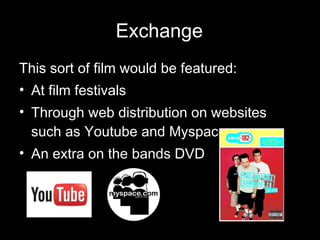 Exchange This sort of film would be featured: At film festivals Through web distribution on websites such as Youtube and Myspace An extra on the bands DVD 
