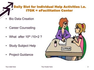 Daily Slot for Individual Help Activities i.e.
                  ITGK = eFacilitation Center

• Bio Data Creation

• Career Counseling

• What after 10th /10+2 ?

• Study Subject Help

• Project Guidance


Your date here              Your footer here                3
 