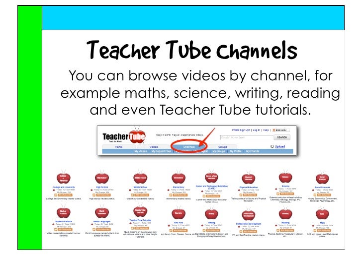 Slideshare, You Tube and Teacher Tube In Classroom