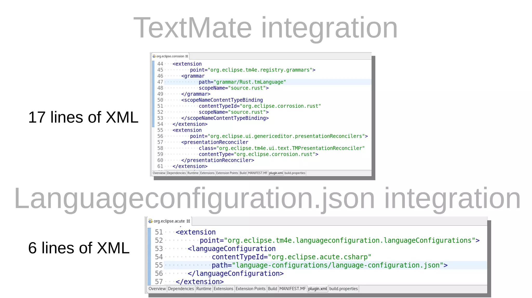 TextMate integration
Languageconfiguration.json integration
17 lines of XML
6 lines of XML
 