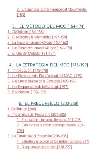 2. En cuantoa los tres tiemposdel Movimiento.
[153]
3. EL MÉTODO DEL MCC [154-174]
1. Definición [154-156]
2. El Métodoy la Mentalidad[157-159]
3. La Importancia del Método[160-162]
4. LasCaracterísticasdel Método[163-170]
5. El Uso del Método [171-174]
4. LA ESTRATEGIA DEL MCC [175-199]
1. Introducción. [175-178]
2. LosElementosdel Plan Pastoral del MCC. [179]
3. LasLíneasBásicasde la Estrategia [180-196]
4. LosResponsablesde la Estrategia [197]
5. Conclusión. [198-199]
5. EL PRECURSILLO [200-238]
1. Definición [200]
2. Importancia del Precursillo [201-205]
1. En relación a los otros tiempos [201-203]
2. Con miras a la eficaciaevangelizadora [204-
205]
3. La Estrategia del Precursillo [206-235]
1. Estudioy selección de los ambientes [206-217]
2. Búsqueda de candidatos [218-227]
 