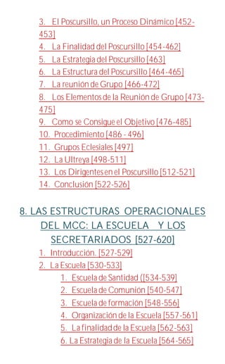 3. El Poscursillo, un Proceso Dinámico[452-
453]
4. La Finalidad del Poscursillo[454-462]
5. La Estrategia del Poscursillo[463]
6. La Estructura del Poscursillo[464-465]
7. La reunión de Grupo [466-472]
8. Los Elementosde la Reunión de Grupo[473-
475]
9. Como se Consigue el Objetivo[476-485]
10. Procedimiento[486 - 496]
11. Grupos Eclesiales[497]
12. La Ultreya [498-511]
13. Los Dirigentesen el Poscursillo[512-521]
14. Conclusión [522-526]
8. LAS ESTRUCTURAS OPERACIONALES
DEL MCC: LA ESCUELA Y LOS
SECRETARIADOS [527-620]
1. Introducción. [527-529]
2. La Escuela [530-533]
1. Escuela de Santidad ([534-539]
2. Escuela de Comunión [540-547]
3. Escuela de formación [548-556]
4. Organización de la Escuela [557-561]
5. La finalidadde la Escuela [562-563]
6. La Estrategia de la Escuela [564-565]
 