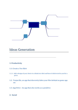 Ideas Generation
_______________________________________________________________________
1: Productivity
1.1: Create a Tee-Shirt
1.1.1: Add a design of your choice to a blank tee-shirt and have it deleivered to you for a
price.
1.2: Trojan file, an app that discretely hides your files behind an game app
etc
1.3: App Drive - An app that also works as a pendrive
2: Social
 