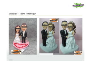 Beispiele-- 18cm Tortenfigur




06.05.2012                     2
 