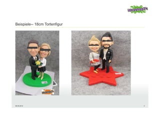 Beispiele-- 18cm Tortenfigur




06.05.2012                     3
 