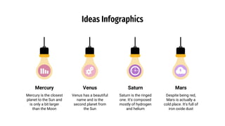 Ideas Infographics
Mercury is the closest
planet to the Sun and
is only a bit larger
than the Moon
Venus has a beautiful
name and is the
second planet from
the Sun
Saturn is the ringed
one. It’s composed
mostly of hydrogen
and helium
Despite being red,
Mars is actually a
cold place. It’s full of
iron oxide dust
Mercury Venus Saturn Mars
 