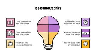Ideas Infographics
It’s composed mostly
of hydrogen and helium
Neptune is the farthest
planet from the Sun
It’s a cold place. It’s full
of iron oxide dust
It’s the smallest planet
in the Solar System
Venus has a very
poisonous atmosphere
It’s the biggest planet
in the Solar System
 