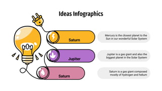 Saturn
Jupiter
Saturn
Ideas Infographics
Mercury is the closest planet to the
Sun in our wonderful Solar System
Jupiter is a gas giant and also the
biggest planet in the Solar System
Saturn is a gas giant composed
mostly of hydrogen and helium
 