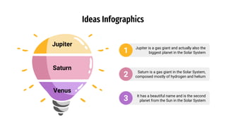 Ideas Infographics
Jupiter is a gas giant and actually also the
biggest planet in the Solar System
Saturn is a gas giant in the Solar System,
composed mostly of hydrogen and helium
It has a beautiful name and is the second
planet from the Sun in the Solar System
1
2
3
Jupiter
Saturn
Venus
 