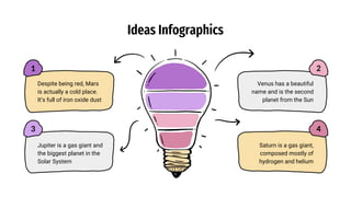 4
2
3
1
Ideas Infographics
Despite being red, Mars
is actually a cold place.
It’s full of iron oxide dust
Saturn is a gas giant,
composed mostly of
hydrogen and helium
Venus has a beautiful
name and is the second
planet from the Sun
Jupiter is a gas giant and
the biggest planet in the
Solar System
 