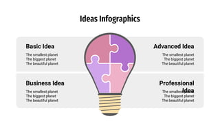 Ideas Infographics
The smallest planet
The biggest planet
The beautiful planet
The smallest planet
The biggest planet
The beautiful planet
The smallest planet
The biggest planet
The beautiful planet
The smallest planet
The biggest planet
The beautiful planet
Advanced Idea
Basic Idea
Professional
Idea
Business Idea
 