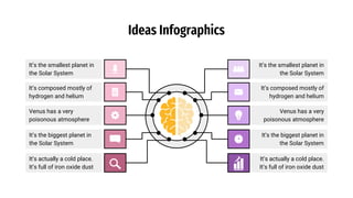 Ideas Infographics
It’s the smallest planet in
the Solar System
Venus has a very
poisonous atmosphere
It’s the biggest planet in
the Solar System
It’s composed mostly of
hydrogen and helium
It’s actually a cold place.
It’s full of iron oxide dust
It’s the smallest planet in
the Solar System
Venus has a very
poisonous atmosphere
It’s the biggest planet in
the Solar System
It’s composed mostly of
hydrogen and helium
It’s actually a cold place.
It’s full of iron oxide dust
 