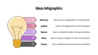 Ideas Infographics
It has a beautiful name and a poisonous atmosphere
Venus
Mars is actually a cold place. It’s full of iron oxide dust
Mars
Saturn is composed mostly of hydrogen and helium
Saturn
Jupiter is the biggest planet in the Solar System
Jupiter
Mercury is the smallest planet in the Solar System
Mercury
 
