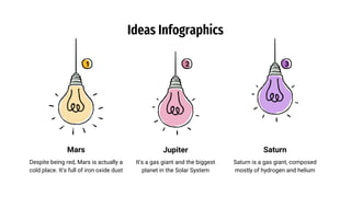 Ideas Infographics
1 2 3
Jupiter
Mars
Despite being red, Mars is actually a
cold place. It’s full of iron oxide dust
It’s a gas giant and the biggest
planet in the Solar System
Saturn
Saturn is a gas giant, composed
mostly of hydrogen and helium
 