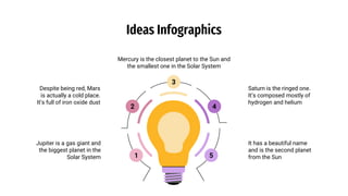 Ideas Infographics
1 5
2 4
3
Despite being red, Mars
is actually a cold place.
It’s full of iron oxide dust
It has a beautiful name
and is the second planet
from the Sun
Saturn is the ringed one.
It’s composed mostly of
hydrogen and helium
Jupiter is a gas giant and
the biggest planet in the
Solar System
Mercury is the closest planet to the Sun and
the smallest one in the Solar System
 